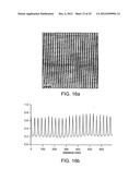 Direct Hierarchical Assembly of Nanoparticles diagram and image