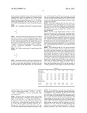 ETHYLENE POLYMERIZATION PROCESS AND POLYOLEFIN diagram and image