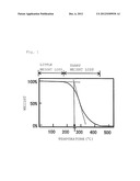 CATIONICALLY POLYMERIZABLE RESIN, CATIONICALLY POLYMERIZABLE RESIN     COMPOSITION, AND CURED PRODUCTS THEREOF diagram and image