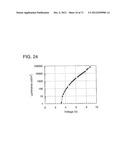 ORGANIC COMPOUND, ANTHRACENE DERIVATIVE, AND LIGHT-EMITTING ELEMENT,     LIGHT-EMITTING DEVICE, AND ELECTRONIC DEVICE USING ANTHRACENE DERIVATIVE diagram and image