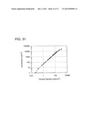 ORGANIC COMPOUND, ANTHRACENE DERIVATIVE, AND LIGHT-EMITTING ELEMENT,     LIGHT-EMITTING DEVICE, AND ELECTRONIC DEVICE USING ANTHRACENE DERIVATIVE diagram and image