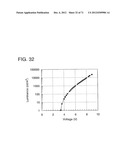 ORGANIC COMPOUND, ANTHRACENE DERIVATIVE, AND LIGHT-EMITTING ELEMENT,     LIGHT-EMITTING DEVICE, AND ELECTRONIC DEVICE USING ANTHRACENE DERIVATIVE diagram and image