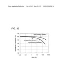 ORGANIC COMPOUND, ANTHRACENE DERIVATIVE, AND LIGHT-EMITTING ELEMENT,     LIGHT-EMITTING DEVICE, AND ELECTRONIC DEVICE USING ANTHRACENE DERIVATIVE diagram and image