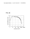 ORGANIC COMPOUND, ANTHRACENE DERIVATIVE, AND LIGHT-EMITTING ELEMENT,     LIGHT-EMITTING DEVICE, AND ELECTRONIC DEVICE USING ANTHRACENE DERIVATIVE diagram and image