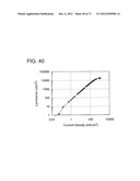 ORGANIC COMPOUND, ANTHRACENE DERIVATIVE, AND LIGHT-EMITTING ELEMENT,     LIGHT-EMITTING DEVICE, AND ELECTRONIC DEVICE USING ANTHRACENE DERIVATIVE diagram and image