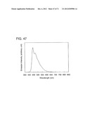 ORGANIC COMPOUND, ANTHRACENE DERIVATIVE, AND LIGHT-EMITTING ELEMENT,     LIGHT-EMITTING DEVICE, AND ELECTRONIC DEVICE USING ANTHRACENE DERIVATIVE diagram and image