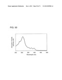 ORGANIC COMPOUND, ANTHRACENE DERIVATIVE, AND LIGHT-EMITTING ELEMENT,     LIGHT-EMITTING DEVICE, AND ELECTRONIC DEVICE USING ANTHRACENE DERIVATIVE diagram and image