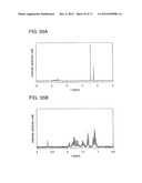 ORGANIC COMPOUND, ANTHRACENE DERIVATIVE, AND LIGHT-EMITTING ELEMENT,     LIGHT-EMITTING DEVICE, AND ELECTRONIC DEVICE USING ANTHRACENE DERIVATIVE diagram and image