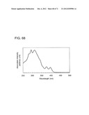 ORGANIC COMPOUND, ANTHRACENE DERIVATIVE, AND LIGHT-EMITTING ELEMENT,     LIGHT-EMITTING DEVICE, AND ELECTRONIC DEVICE USING ANTHRACENE DERIVATIVE diagram and image