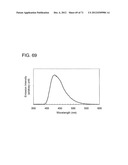 ORGANIC COMPOUND, ANTHRACENE DERIVATIVE, AND LIGHT-EMITTING ELEMENT,     LIGHT-EMITTING DEVICE, AND ELECTRONIC DEVICE USING ANTHRACENE DERIVATIVE diagram and image