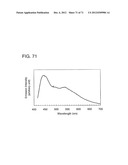 ORGANIC COMPOUND, ANTHRACENE DERIVATIVE, AND LIGHT-EMITTING ELEMENT,     LIGHT-EMITTING DEVICE, AND ELECTRONIC DEVICE USING ANTHRACENE DERIVATIVE diagram and image