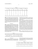 Sleep Induction Device and Sleep Induction Method diagram and image