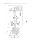 Systems And Methods For Signal Rephasing Using The Wavelet Transform diagram and image