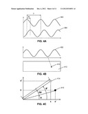 Systems And Methods For Signal Rephasing Using The Wavelet Transform diagram and image