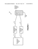 PHOTON DENSITY WAVE BASED DETERMINATION OF PHYSIOLOGICAL BLOOD PARAMETERS diagram and image