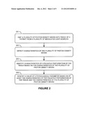 PHOTON DENSITY WAVE BASED DETERMINATION OF PHYSIOLOGICAL BLOOD PARAMETERS diagram and image