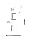 PHOTON DENSITY WAVE BASED DETERMINATION OF PHYSIOLOGICAL BLOOD PARAMETERS diagram and image