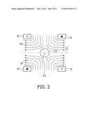 APPARATUS AND METHOD FOR INFLUENCING AND/OR DETECTING MAGNETIC PARTICLES     IN A FIELD OF VIEW HAVING AN ARRAY OF SINGLE-SIDED TRANSMIT COIL SETS diagram and image