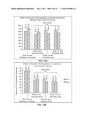 SYSTEMS AND METHODS FOR MONITORING TIME BASED PHOTO ACTIVE AGENT DELIVERY     OR PHOTO ACTIVE MARKER PRESENCE diagram and image