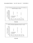 SYSTEMS AND METHODS FOR MONITORING TIME BASED PHOTO ACTIVE AGENT DELIVERY     OR PHOTO ACTIVE MARKER PRESENCE diagram and image