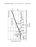 METHOD AND APPARATUS FOR DETECTING OCCLUSIONS IN AN AMBULATORY INFUSION     PUMP diagram and image