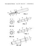 CRYOGENIC BALLOON ABLATION INSTRUMENTS AND SYSTEMS diagram and image