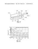 CRYOGENIC BALLOON ABLATION INSTRUMENTS AND SYSTEMS diagram and image