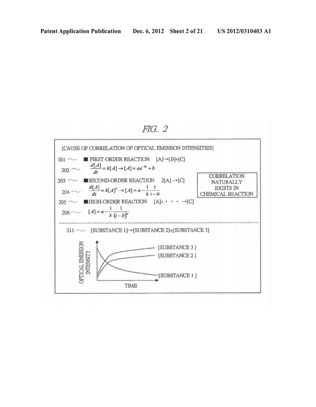 ETCHING APPARATUS, CONTROL SIMULATOR,AND SEMICONDUCTOR DEVICE     MANUFACTURING METHOD - diagram, schematic, and image 03