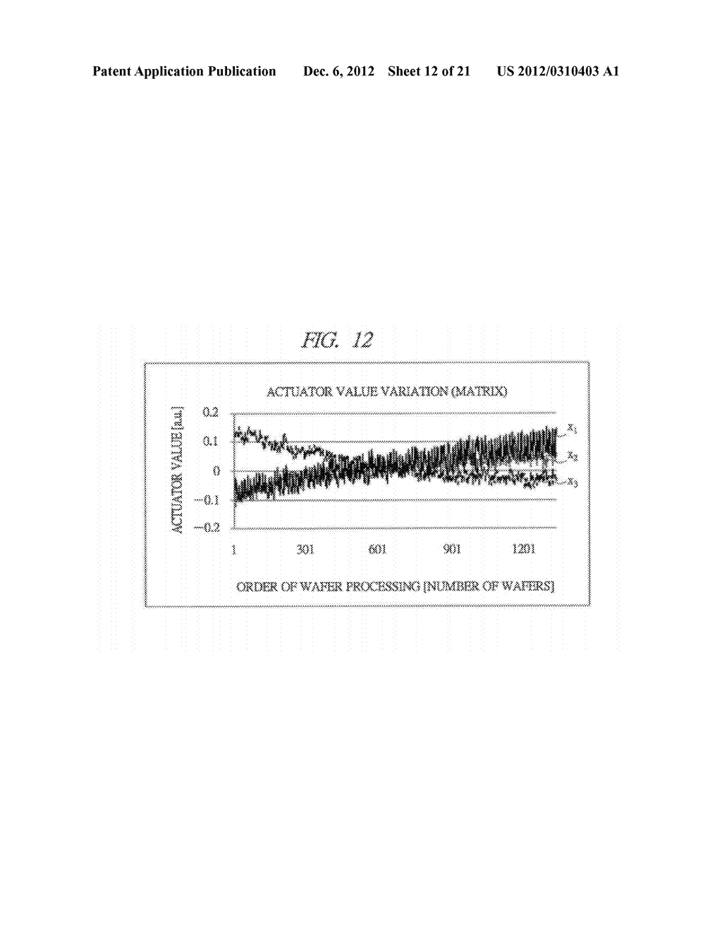 ETCHING APPARATUS, CONTROL SIMULATOR,AND SEMICONDUCTOR DEVICE     MANUFACTURING METHOD - diagram, schematic, and image 13