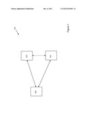 VENDING MACHINE CONTROL diagram and image