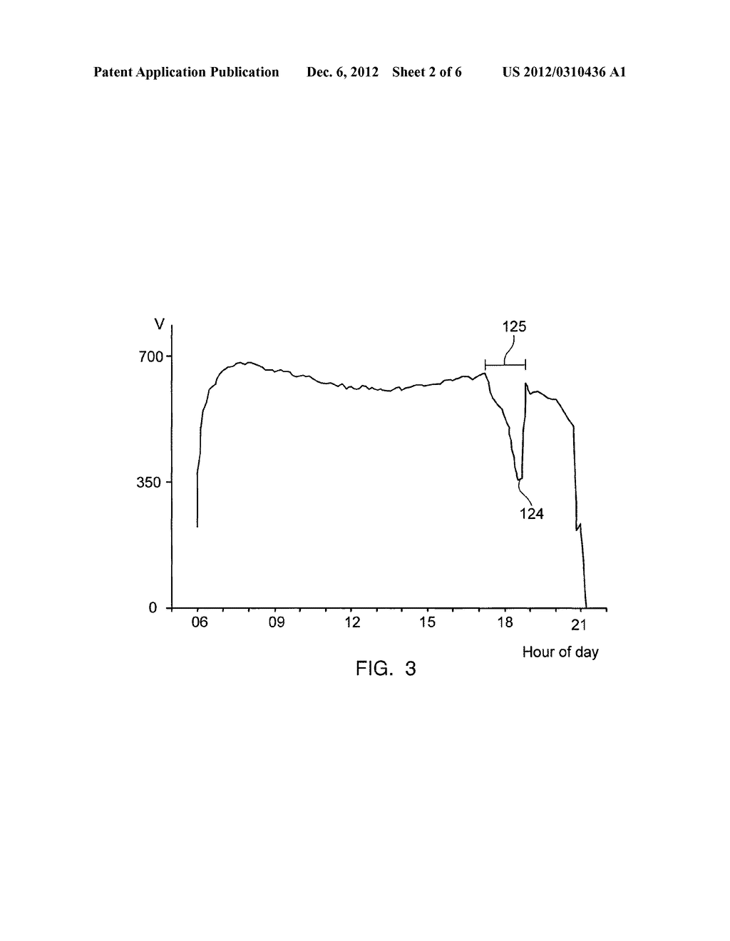 METHOD OF OPERATING A MAXIMUM POWER POINT TRACKER - diagram, schematic, and image 03