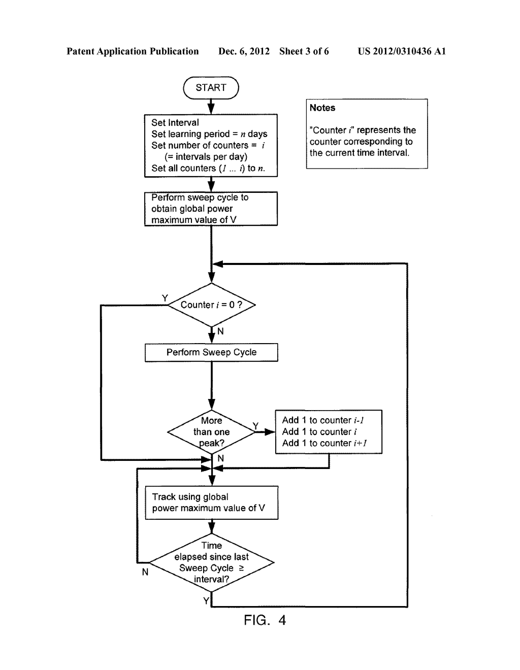 METHOD OF OPERATING A MAXIMUM POWER POINT TRACKER - diagram, schematic, and image 04