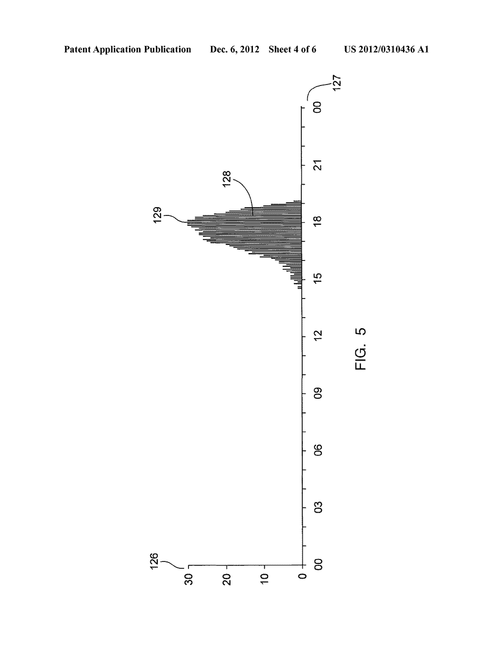 METHOD OF OPERATING A MAXIMUM POWER POINT TRACKER - diagram, schematic, and image 05