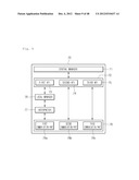 NETWORK SYSTEM diagram and image