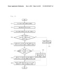 NETWORK SYSTEM diagram and image