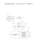 NETWORK SYSTEM diagram and image