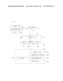 NETWORK SYSTEM diagram and image