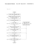 NETWORK SYSTEM diagram and image