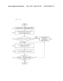 NETWORK SYSTEM diagram and image