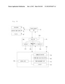 NETWORK SYSTEM diagram and image