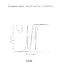 METHOD AND DEVICE FOR MEASURING THE ANGULAR VELOCITY OF A LUMINANCE     TRANSITION ZONE AND STEERING AID SYSTEM FOR FIXATION AND TRACKING A     TARGET COMPRISING AT LEAST ONE SUCH LUMINANCE TRANSITION ZONE diagram and image