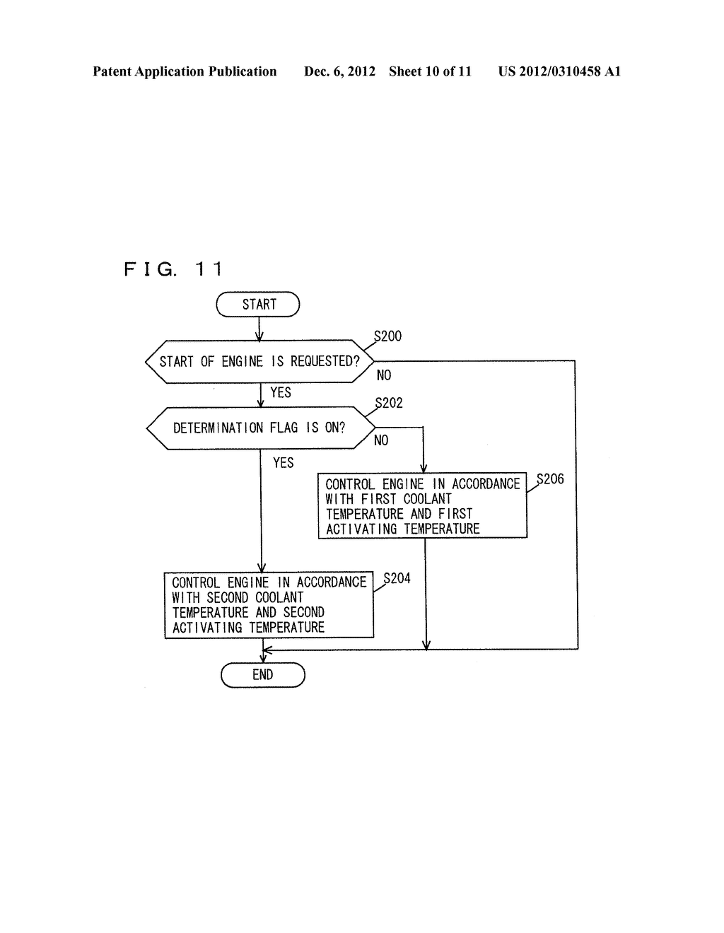 VEHICLE, METHOD AND DEVICE FOR CONTROLLING ENGINE - diagram, schematic, and image 11