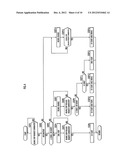 HYBRID VEHICLE diagram and image