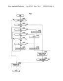 HYBRID VEHICLE diagram and image