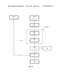 METHOD OF ESTIMATING THE INTENSITY OF THE KNOCKING OF AN INTERNAL     COMBUSTION ENGINE BY INVERSION OF A WAVE EQUATION diagram and image