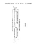 VEHICLE COLLISION AVOIDANCE APPARATUS, VEHICLE COLLISION AVOIDANCE METHOD     AND COMPUTER PROGRAM PRODUCT THEREOF diagram and image