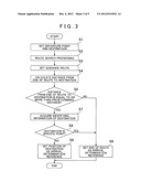 TRAVEL GUIDANCE SYSTEM, TRAVEL GUIDANCE DEVICE, TRAVEL GUIDANCE METHOD,     AND COMPUTER PROGRAM diagram and image