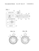 ENVIRONMENTAL MEASUREMENT SYSTEM AND ENVIRONMENTAL MEASUREMENT METHOD diagram and image