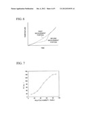 ENVIRONMENTAL MEASUREMENT SYSTEM AND ENVIRONMENTAL MEASUREMENT METHOD diagram and image