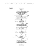 ENVIRONMENTAL MEASUREMENT SYSTEM AND ENVIRONMENTAL MEASUREMENT METHOD diagram and image